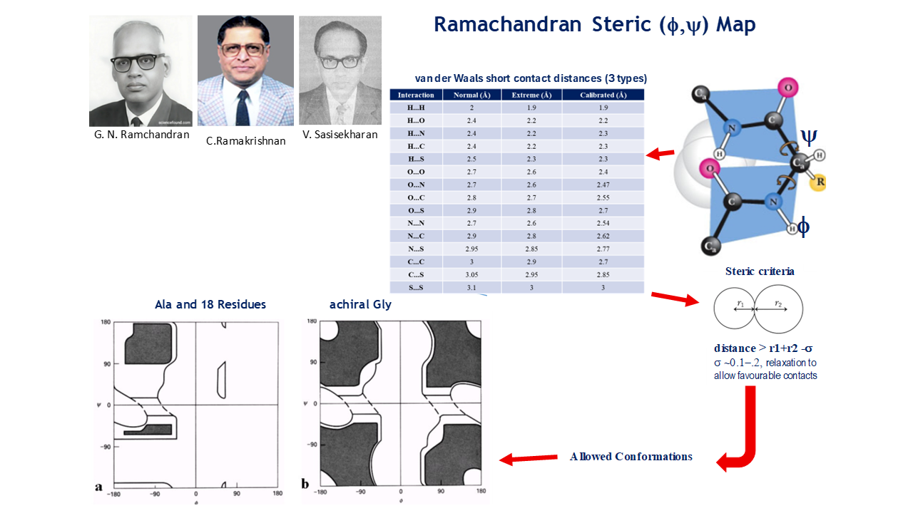GNR History Slide 12